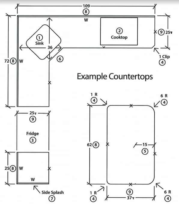 Kitchen Countertop Measurement Template Kitchen Countertop Measurement Template